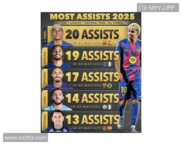 2025年德国足球球星最新排名榜:谁将成为未来的足坛领军人物 2025年德国足球球星最新排名榜:谁将成为未来的足坛领军人物