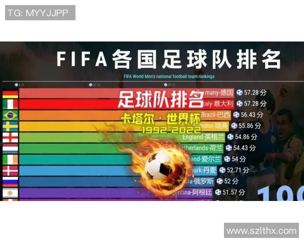 2025年最新足球明星世界排名揭晓 前十名球员激烈竞争 2025年最新足球明星世界排名揭晓 前十名球员激烈竞争