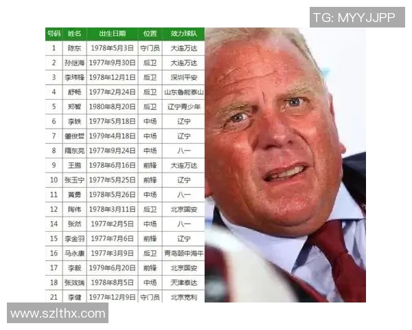 中国足球历史上的几位老牌传奇球星及其影响力分析