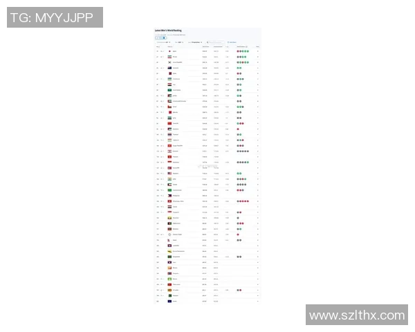 中国足球球星最新排名揭晓 哪些球员跻身前十名榜单成为焦点