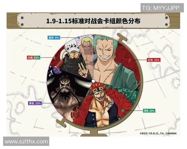 国家队足球明星卡牌收集与对战全攻略尽享竞技乐趣 国家队足球明星卡牌收集与对战全攻略尽享竞技乐趣